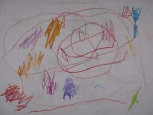 evie's blog evie's blog